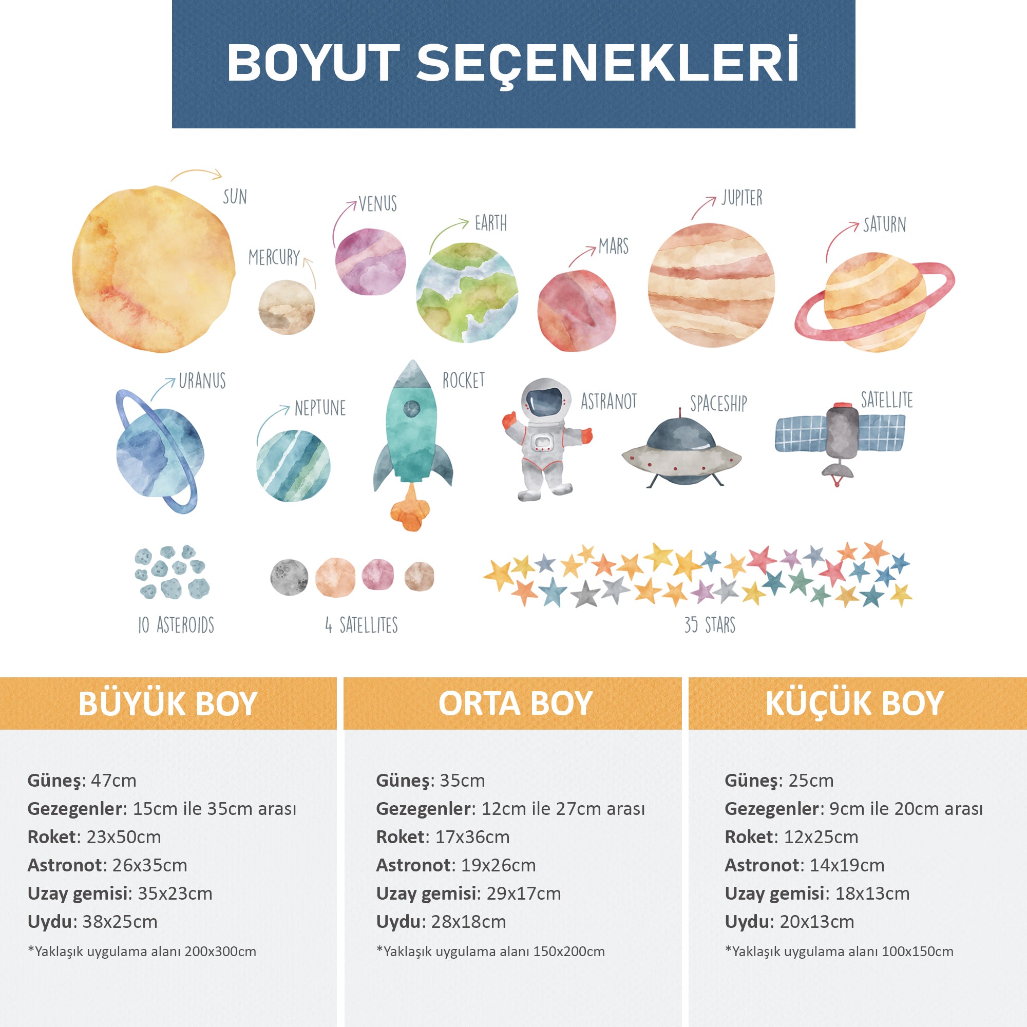 Uzay Temalı (SOFT) Duvar Sticker Seti