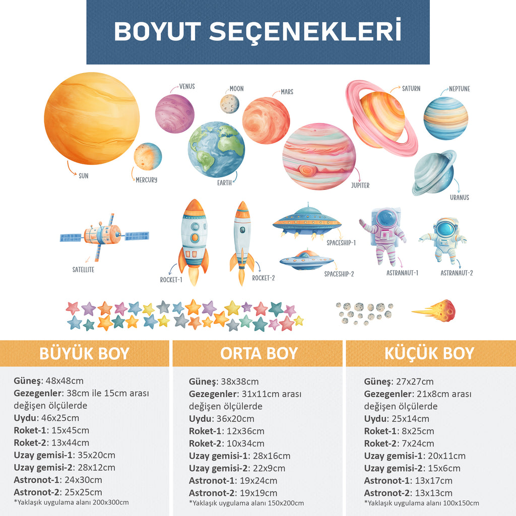 Uzay Temalı Çocuk Odası Duvar Sticker Seti